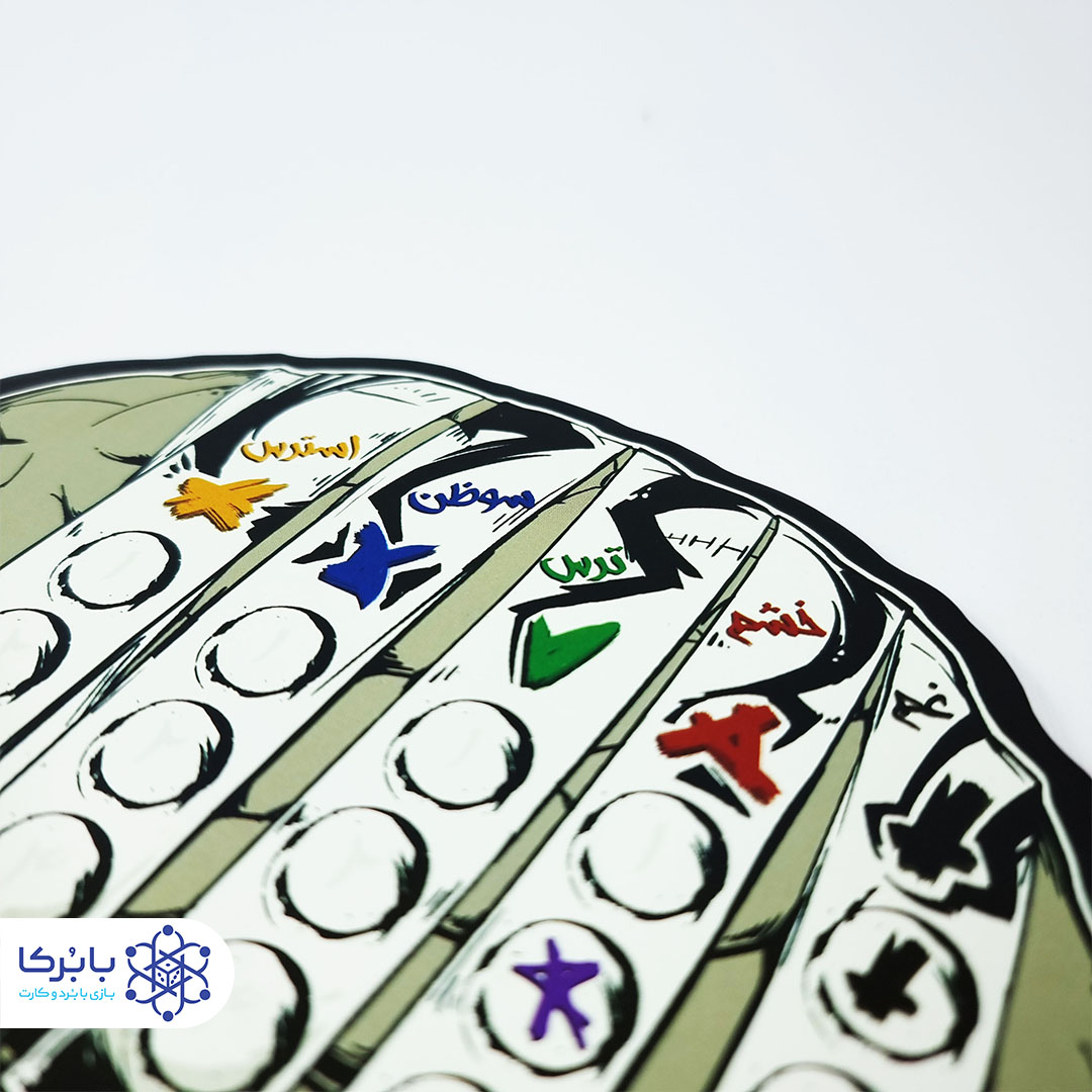 بازی فکری اوهام بابرکا